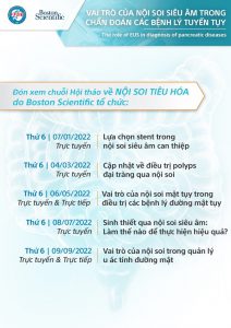 Chuỗi Hội thảo về Nội soi tiêu hóa